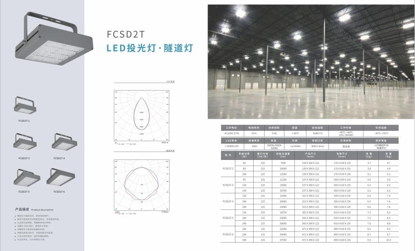 沙坡头投光灯 沙坡头投光灯